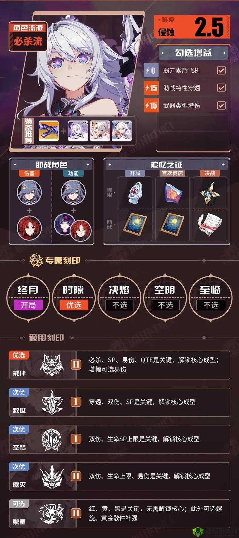 崩坏人之律者往世乐土刻印攻略推荐