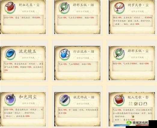 《天地劫:幽城再临》允迦饰品如何搭配?