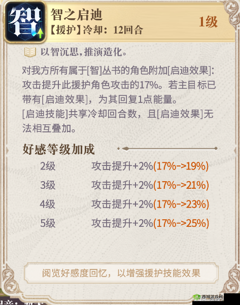 幻书启世录伊索寓言菲比尔技能解析