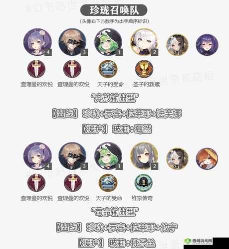 幻书启世录召唤队阵容搭配全攻略