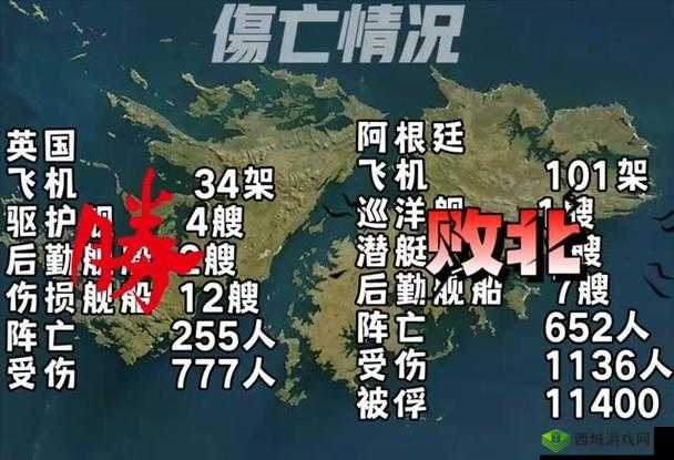 战争2061空军战略指南及技巧分享