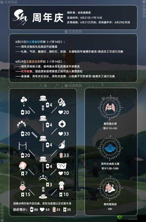 光遇每日任务攻略详解(2022年6月6日)