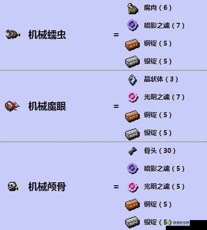 泰拉瑞亚Boss召唤攻略大全