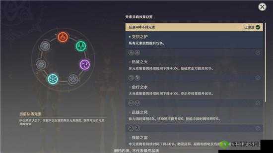 原神原素烘炉开启方式一览