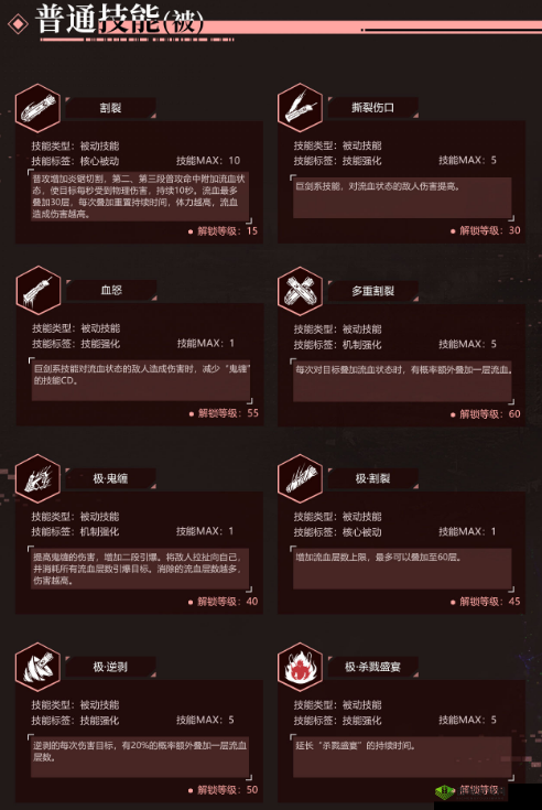 雏蜂深渊:天使魔女技能强度解析