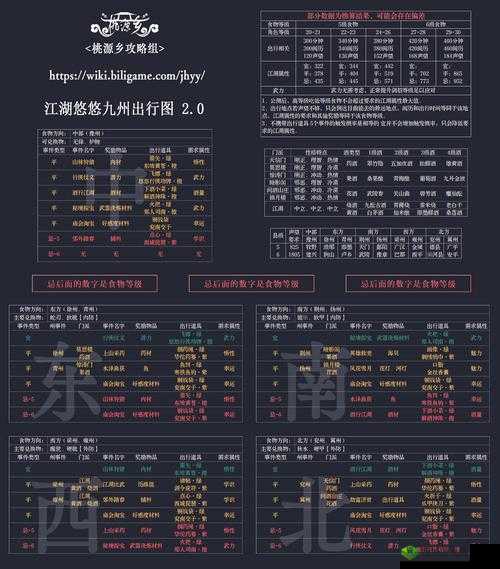 江湖悠悠新版本更新概览(江湖悠悠2.1版更新通告)