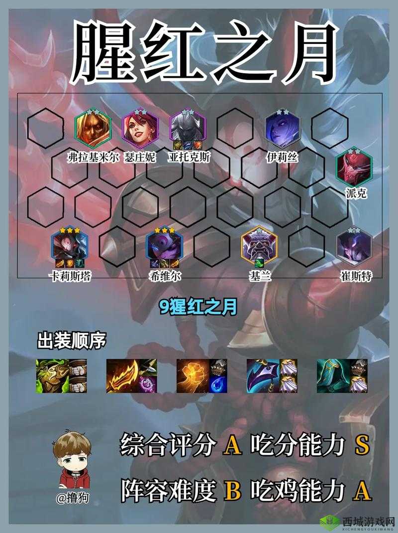 金铲铲之战腥红之月阵容怎么玩?