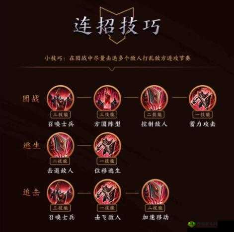 王者荣耀蒙恬对局技巧与阵容克制分析