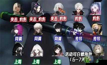 非匿名指令:最佳分段阵容搭配推荐