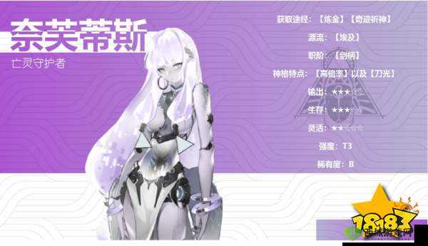 解神者奈芙蒂斯及神格测评分析