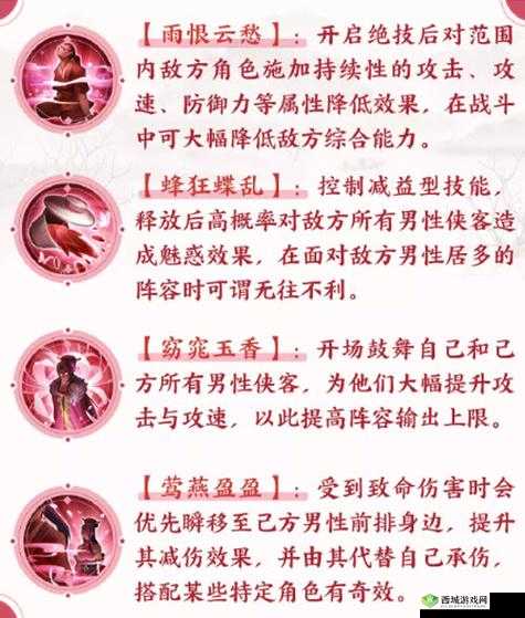 武林闲侠昆吾剑诀强度解析