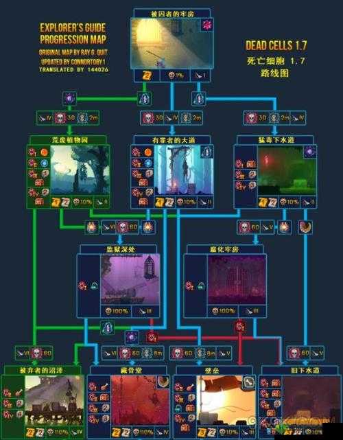 重生细胞山洞钥匙获取指南：获取山洞钥匙的途径与攻略