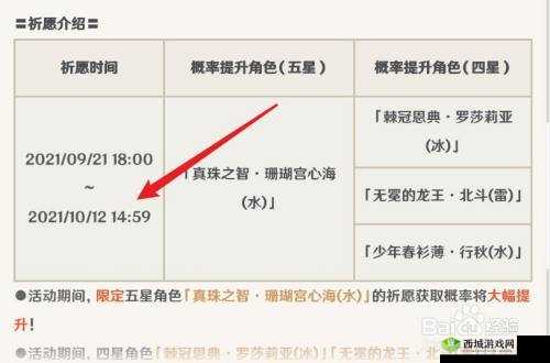 《原神》2.2版本更新时间是什么?