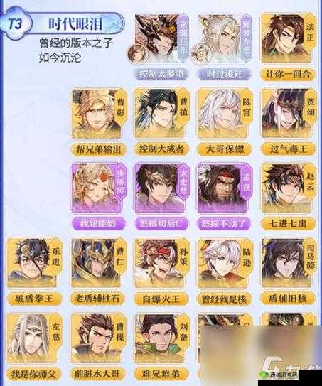 三国志幻想大陆强力阵容搭配一览