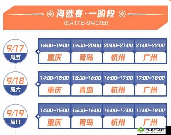 火影忍者手游城市海选赛密码,你知多少?