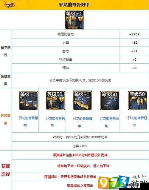 邪龙的脊骨套装掉落副本