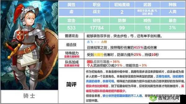 暗炮角色深度解析：坎公骑冠剑强度评估及培养策略