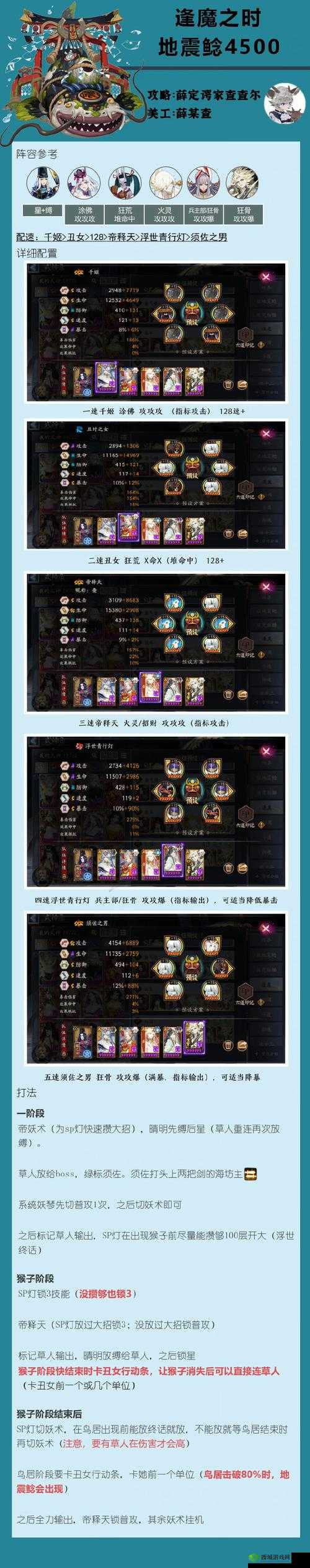 阴阳师逢魔 BOSS 阵容搭配与打法推荐