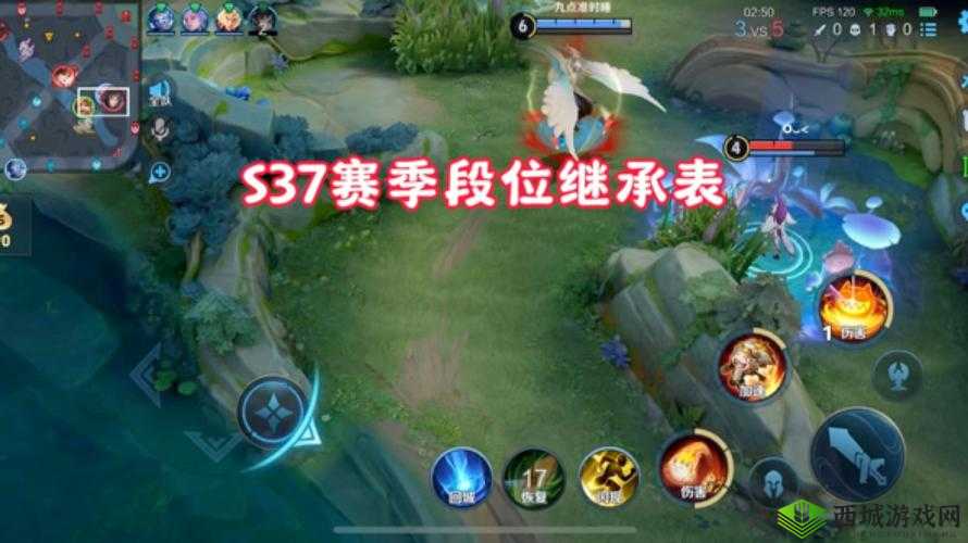 第五人格 S14 段位继承图与重置规则