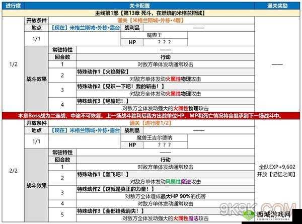 另一个伊甸造桥秘籍 技巧方法全分享