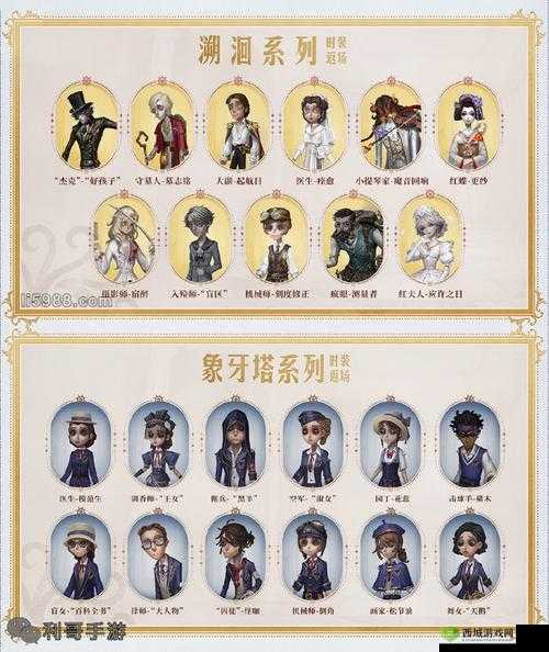 第人格周年返场皮肤投票:如何参与?