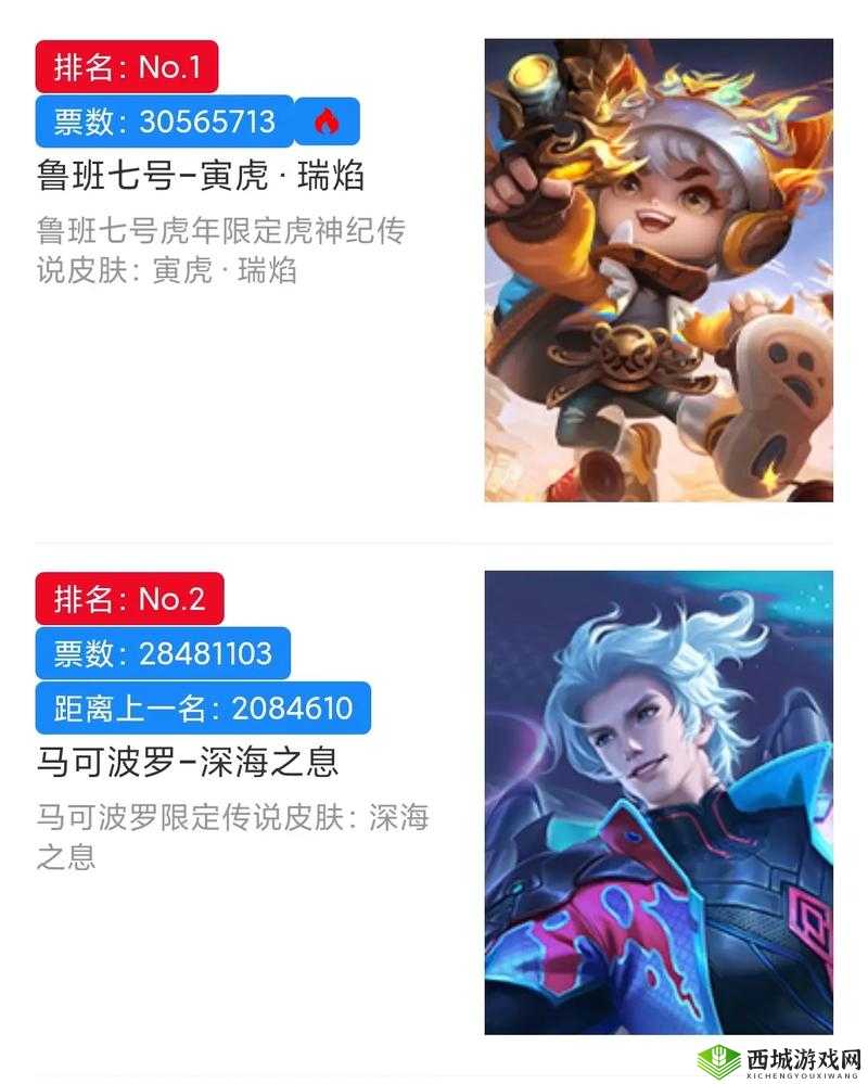 王者荣耀 2020 周年庆返场皮肤及 5 周年庆投票皮肤介绍