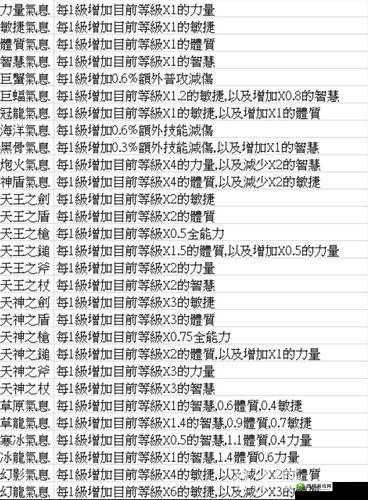 龙之气息二转详细攻略与玩法心得