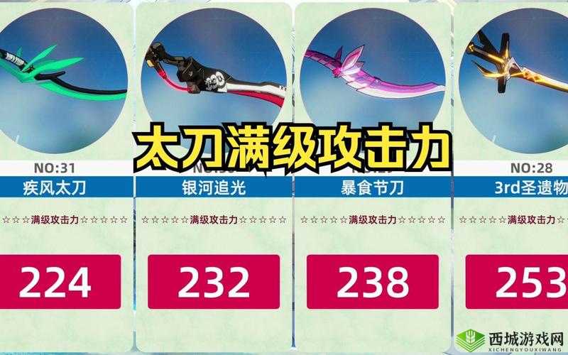 崩坏 3.0 武器排行及推荐表