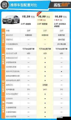 长安百万贯驿券应用指南与使用建议