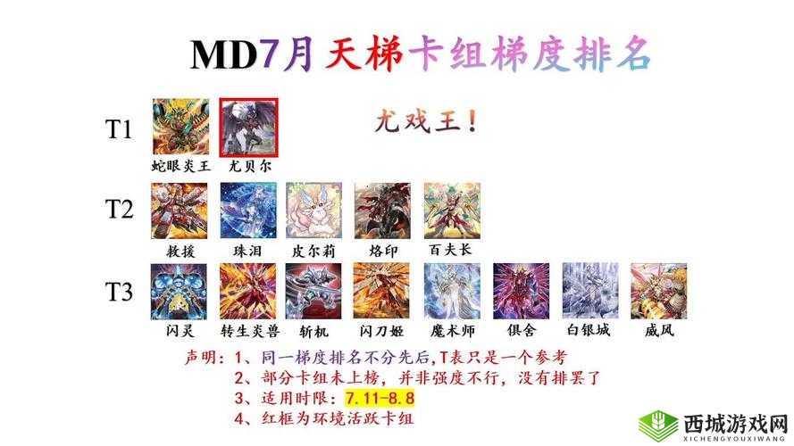 游戏王决斗链接卡通世界刷分卡组及方法