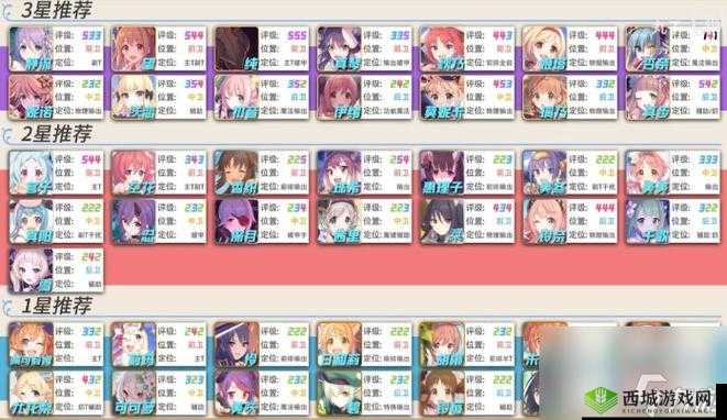 公主连结铃奈的彩虹舞台复刻阵容打法指南