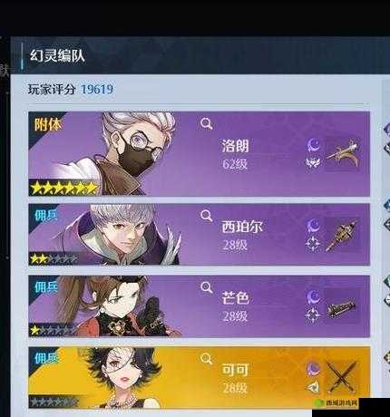 诺亚之心洛朗强度分析如何？