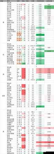 剑网 3 指尖江湖菜谱获取途径介绍