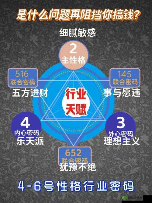 自由人生模拟最多金职业选择是?