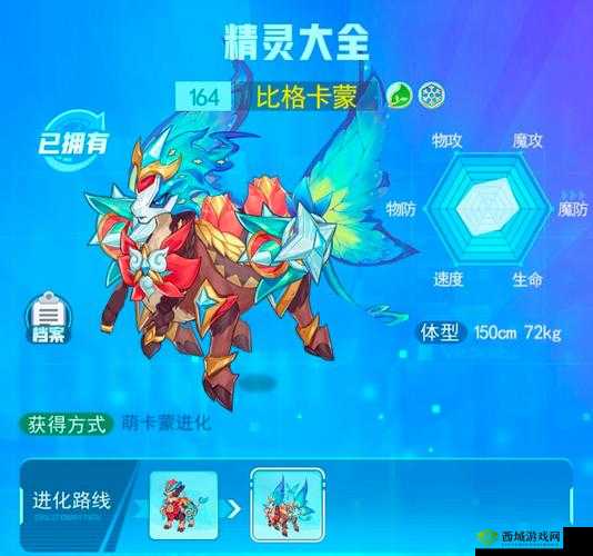 超级精灵手表比格卡蒙深度解析