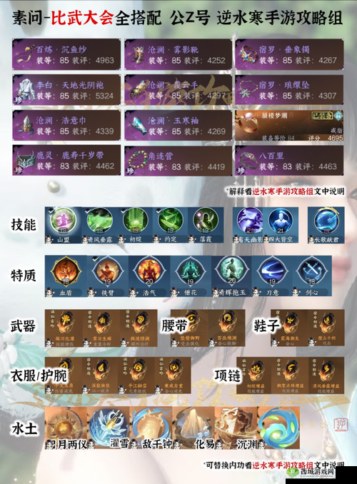 逆水寒手游素问治疗专长攻略