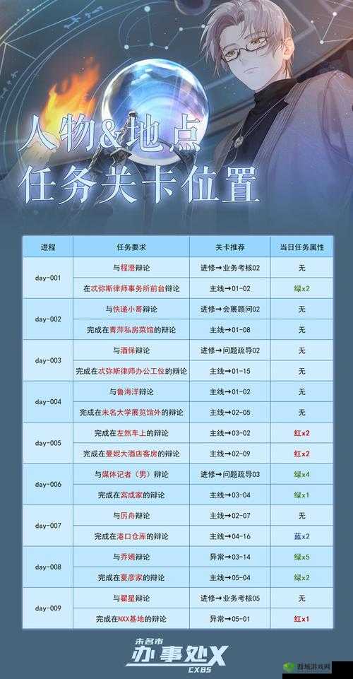 未定事件簿午夜华章活动攻略