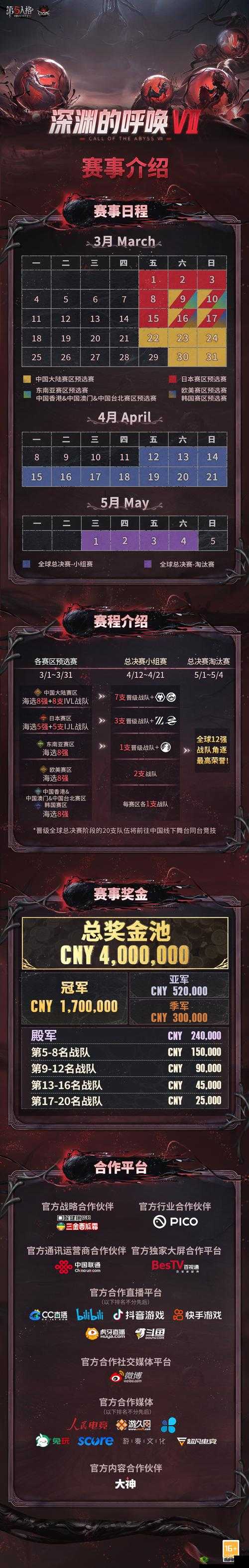 第人格2021秋季赛预测奖励发放时间表公布