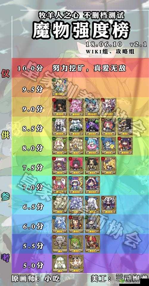 牧羊人之心魔物强度榜2021最新分享牧羊人之心最新魔物战力排行TOP榜