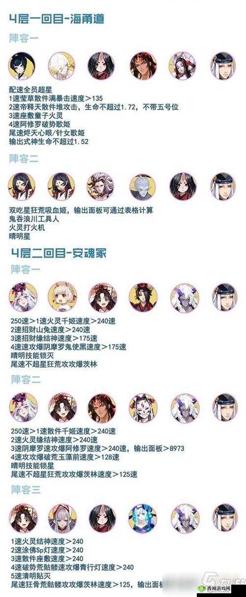 阴阳师永生之海速刷阵容搭配推荐