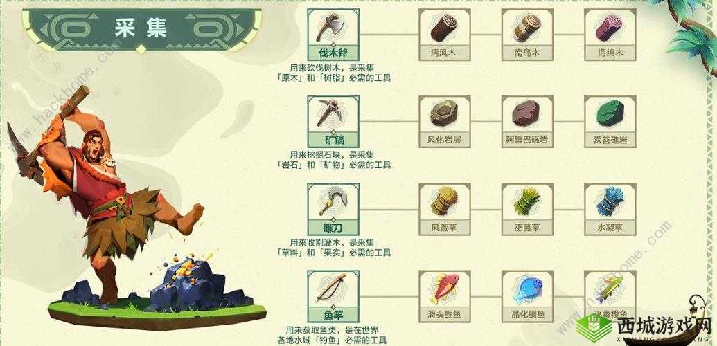 海岛纪元资源获取及囤资技巧攻略