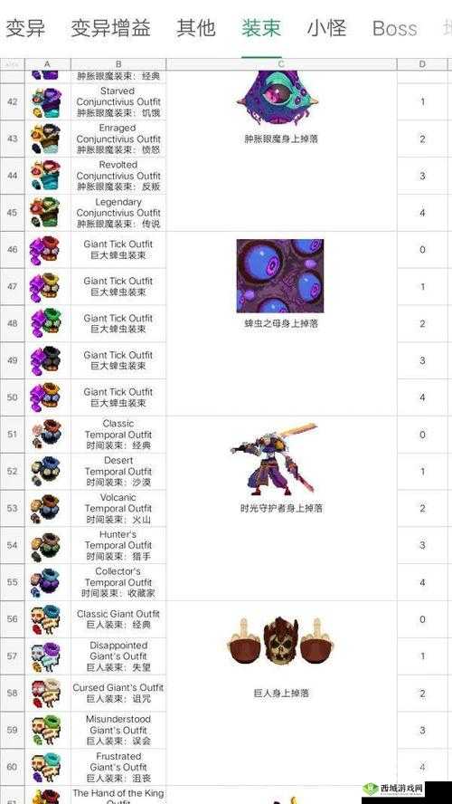 重生细胞:如何更换新皮肤的操作步骤