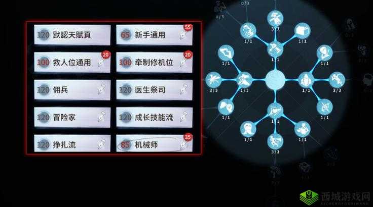 第五人格塔罗国王天赋加点攻略