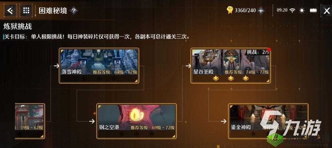 诺亚之心星谷圣殿攻略详解