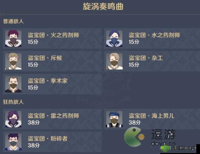 《原神》骤战漩涡鸣奏曲挑战攻略秘籍