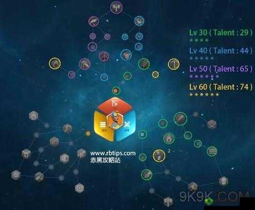 拉美西斯天赋如何搭配最强？