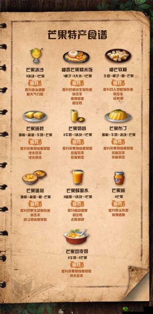 明日第季庇护果城水果获取攻略