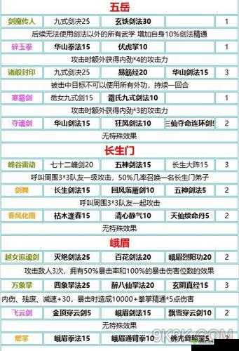 我的侠客恶不为打法技巧汇总