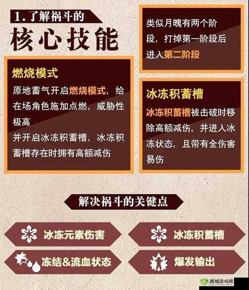 崩坏 3 祸斗打法攻略