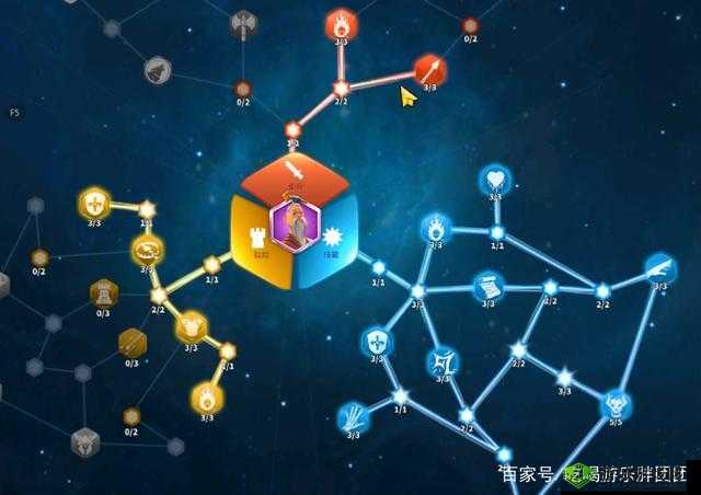 万国觉醒孙武的天赋加点与将领搭配指南